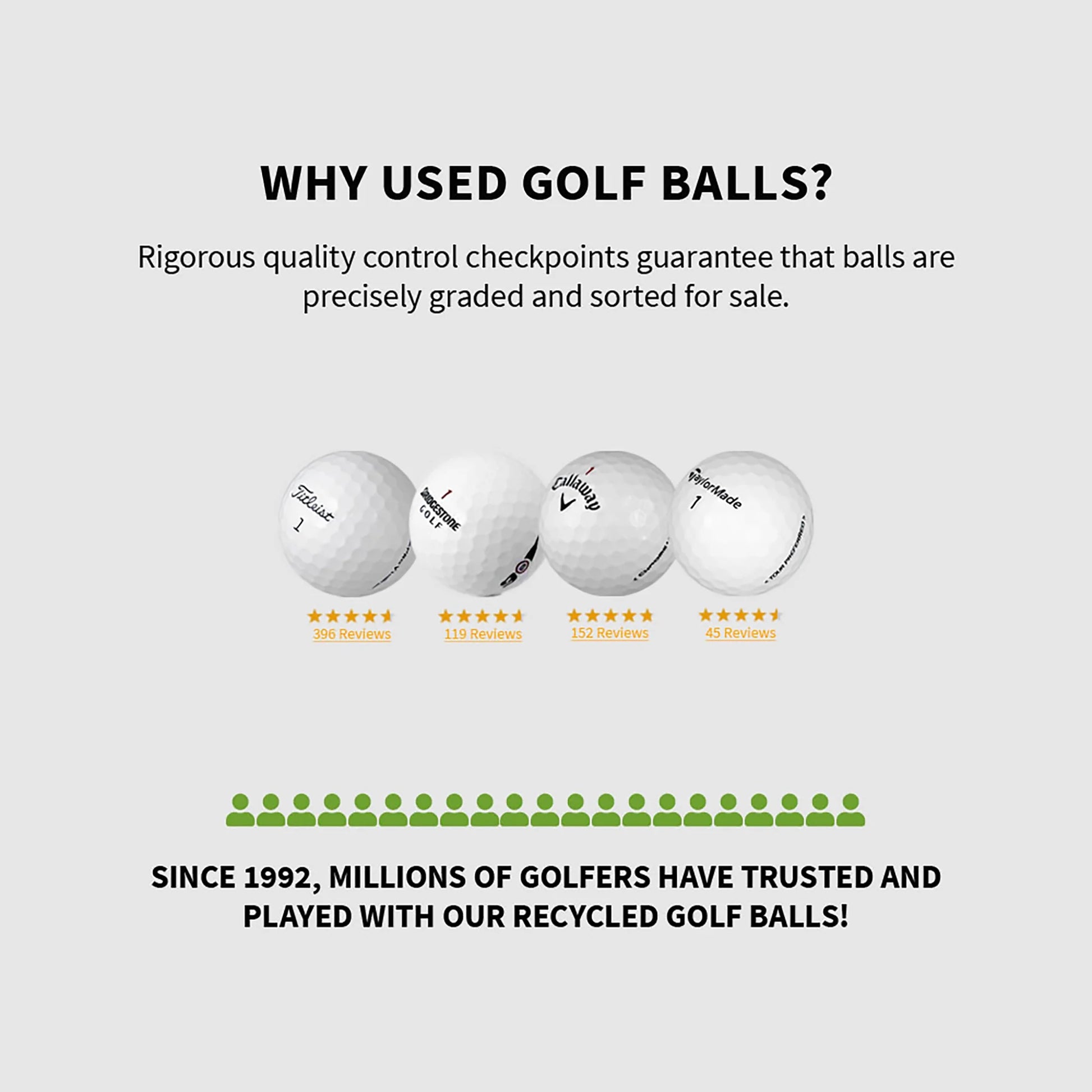 Hunter Golf Yellow Golf Balls - 50 Pack for Enhanced Visibility and Performance