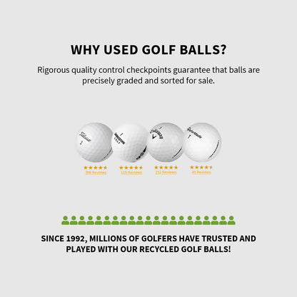 Hunter Golf Yellow Golf Balls - 50 Pack for Enhanced Visibility and Performance